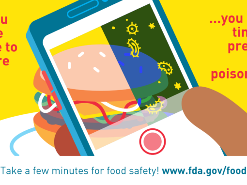Consumer Awareness